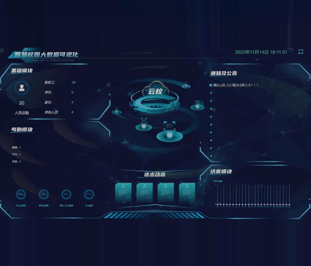 熵安云校智慧校園綜合管理平臺(tái)